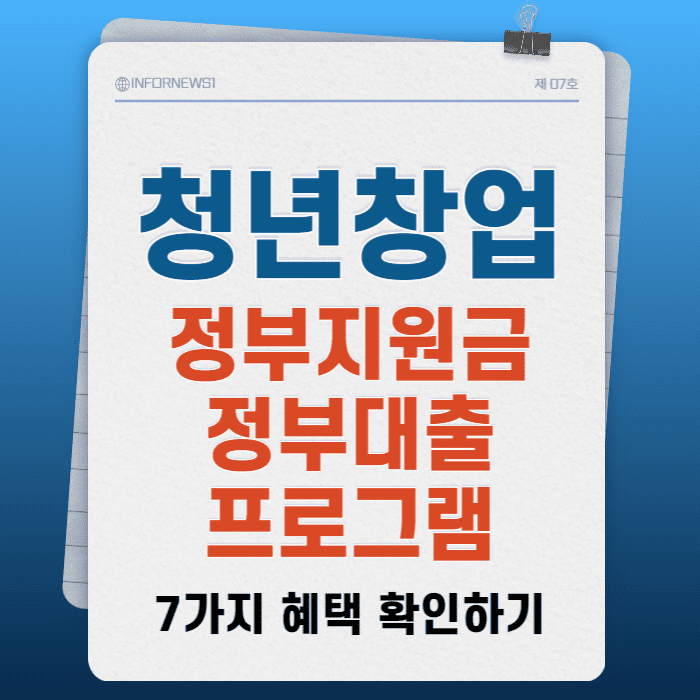 청년창업지원금,창업지원금,청년창업대출,청년창업지원금,청년창업사관학교,청년창업지원금-2024